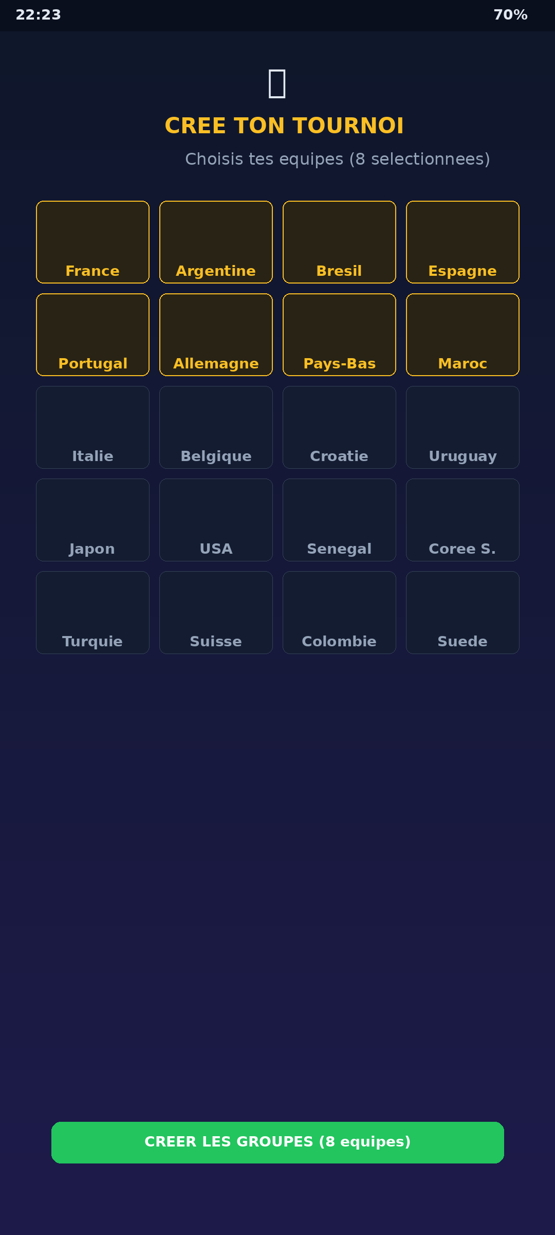 S&eacute;lection des &eacute;quipes